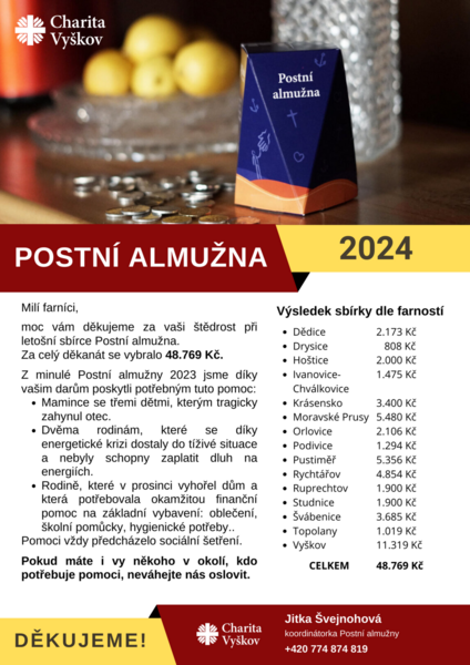 CHV - Postní almužna